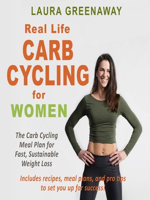 cover image of Real-Life Carb Cycling for Women